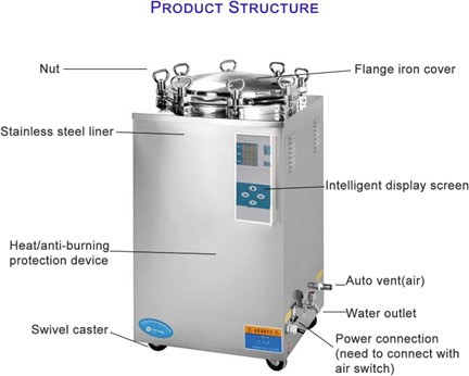 Autoclave Vertical Pressure Steam Sterilizer