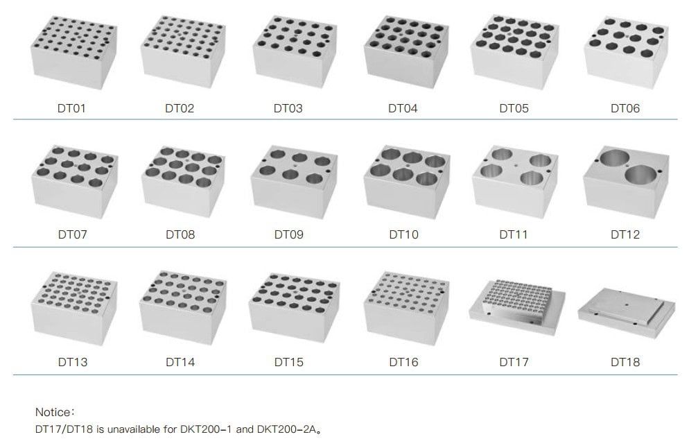 Block for Dry bath DT
